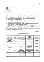 Diplomdarbs 'Tirdzniecības un ražošanas uzņēmuma darbības pilnveidošanas projekts', 68.