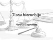 Prezentācija 'Tiesu hierarhija', 1.