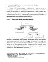 Referāts 'Pāreja no totalitāra politiskā režīma uz demokrātisku politisko režīmu', 8.