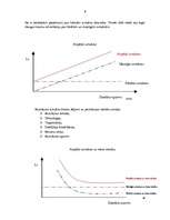 Referāts 'Ražošanas izmaksas', 8.