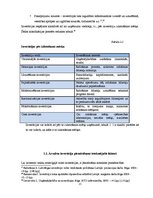 Diplomdarbs 'Ārvalstu tiešās investīcijas Latvijā', 15.