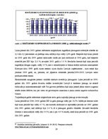 Diplomdarbs 'Ārvalstu tiešās investīcijas Latvijā', 29.