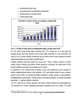 Diplomdarbs 'Ārvalstu tiešās investīcijas Latvijā', 35.