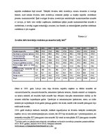 Diplomdarbs 'Ārvalstu tiešās investīcijas Latvijā', 39.