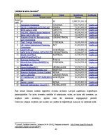 Diplomdarbs 'Ārvalstu tiešās investīcijas Latvijā', 43.