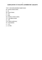 Diplomdarbs 'Darba, darba samaksas un norēķini par darba samaksu organizācija un pilnveidošan', 5.