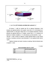 Diplomdarbs 'Darba, darba samaksas un norēķini par darba samaksu organizācija un pilnveidošan', 14.