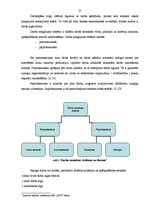 Diplomdarbs 'Darba, darba samaksas un norēķini par darba samaksu organizācija un pilnveidošan', 27.