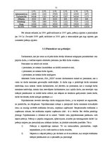 Diplomdarbs 'Darba, darba samaksas un norēķini par darba samaksu organizācija un pilnveidošan', 31.