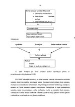 Diplomdarbs 'Darba, darba samaksas un norēķini par darba samaksu organizācija un pilnveidošan', 36.