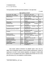 Diplomdarbs 'Darba, darba samaksas un norēķini par darba samaksu organizācija un pilnveidošan', 44.