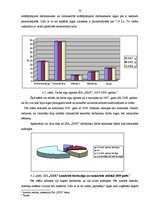 Diplomdarbs 'Darba, darba samaksas un norēķini par darba samaksu organizācija un pilnveidošan', 53.