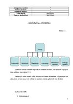 Prakses atskaite 'Prakses atskaite tirgzinībās', 4.