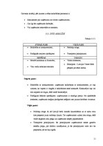 Prakses atskaite 'Prakses atskaite tirgzinībās', 11.