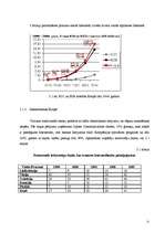 Diplomdarbs 'E-komercijas ietekmes analīze uzņēmuma darbības izmaksu samazināšanai', 21.