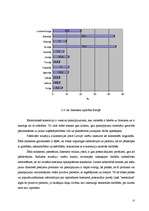 Diplomdarbs 'E-komercijas ietekmes analīze uzņēmuma darbības izmaksu samazināšanai', 27.
