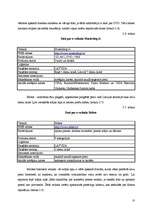 Diplomdarbs 'E-komercijas ietekmes analīze uzņēmuma darbības izmaksu samazināšanai', 37.