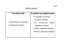Diplomdarbs 'E-komercijas ietekmes analīze uzņēmuma darbības izmaksu samazināšanai', 68.