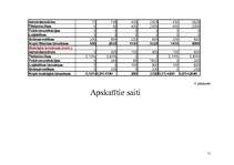 Diplomdarbs 'E-komercijas ietekmes analīze uzņēmuma darbības izmaksu samazināšanai', 71.