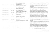 Konspekts 'Итоги крестовых походов', 1.