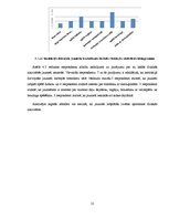 Referāts 'Veselīga dzīvesveida ietekmējošie faktori jauniešiem skolā', 21.