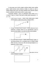 Referāts 'Klases audzinātāja darbības iespējas skolēnu karjeras plānošanas un profesija iz', 7.