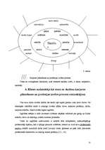 Referāts 'Klases audzinātāja darbības iespējas skolēnu karjeras plānošanas un profesija iz', 18.