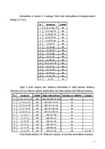 Konspekts 'Secīgas salīdzināšanas metodes pielietošana un pasākumu plānu sastādīšana ierobe', 5.