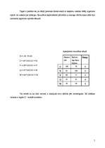 Konspekts 'Secīgas salīdzināšanas metodes pielietošana un pasākumu plānu sastādīšana ierobe', 7.