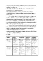 Referāts 'Elektroniskie mediji politiskajā komunikācijā', 5.