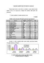 Konspekts 'Maizes ražotāji un tirgus sadale', 1.