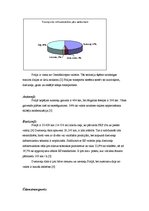 Referāts 'Latvijas un Polijas transporta sistēmu salīdzinājums', 5.