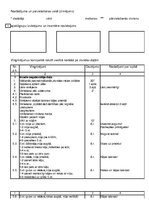 Paraugs 'Tematiskais plāns pedagoģiskās prakses laikā', 1.