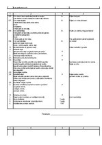 Paraugs 'Tematiskais plāns pedagoģiskās prakses laikā', 7.