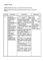 Prakses atskaite 'Aprūpes plāns terapijā', 20.