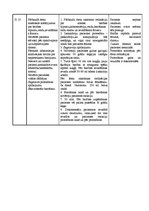 Prakses atskaite 'Aprūpes plāns terapijā', 22.