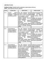 Prakses atskaite 'Aprūpes plāns terapijā', 23.