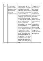 Prakses atskaite 'Aprūpes plāns terapijā', 30.