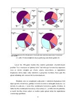 Diplomdarbs 'VUGD depo ēkas energoefektivitātes paaugstināšanas iespējas', 13.