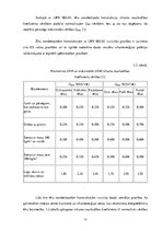 Diplomdarbs 'VUGD depo ēkas energoefektivitātes paaugstināšanas iespējas', 22.