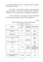 Diplomdarbs 'VUGD depo ēkas energoefektivitātes paaugstināšanas iespējas', 23.