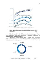 Referāts 'Izmaksu samazināšanas iespējas ražošanas uzņēmumā SIA "Zn Metālapstrāde"', 21.