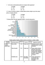 Referāts 'Pārtikas piedevas', 17.