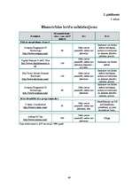 Referāts 'Dažādu skeneru apraksts', 49.