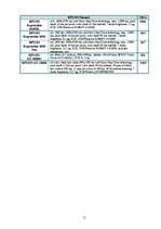 Referāts 'Dažādu skeneru apraksts', 51.