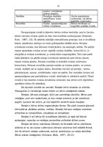 Diplomdarbs '2-3 gadīgu bērnu saskarsmes prasmju veidošana rotaļās', 35.