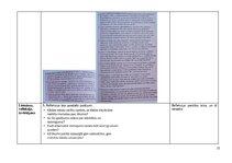 Prakses atskaite 'Skolotāja prakse', 21.