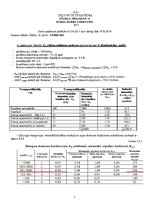 Paraugs 'Ceļa segas konstruēšana, autoceļu projektēšana', 4.