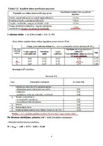 Paraugs 'Ceļa segas konstruēšana, autoceļu projektēšana', 7.