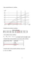 Paraugs 'Ceļa segas konstruēšana, autoceļu projektēšana', 8.